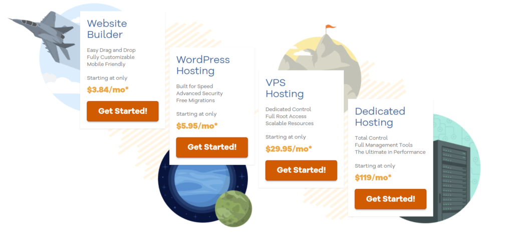 Hosting Wordpress con HostGator